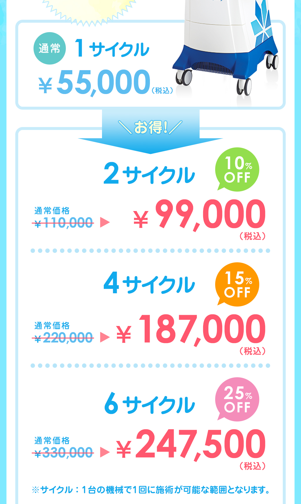 大好評！脂肪を凍らせて減らす 厚生労働省承認機「クールスカルプティング 最大25%OFF!!」期間限定でお得です!!