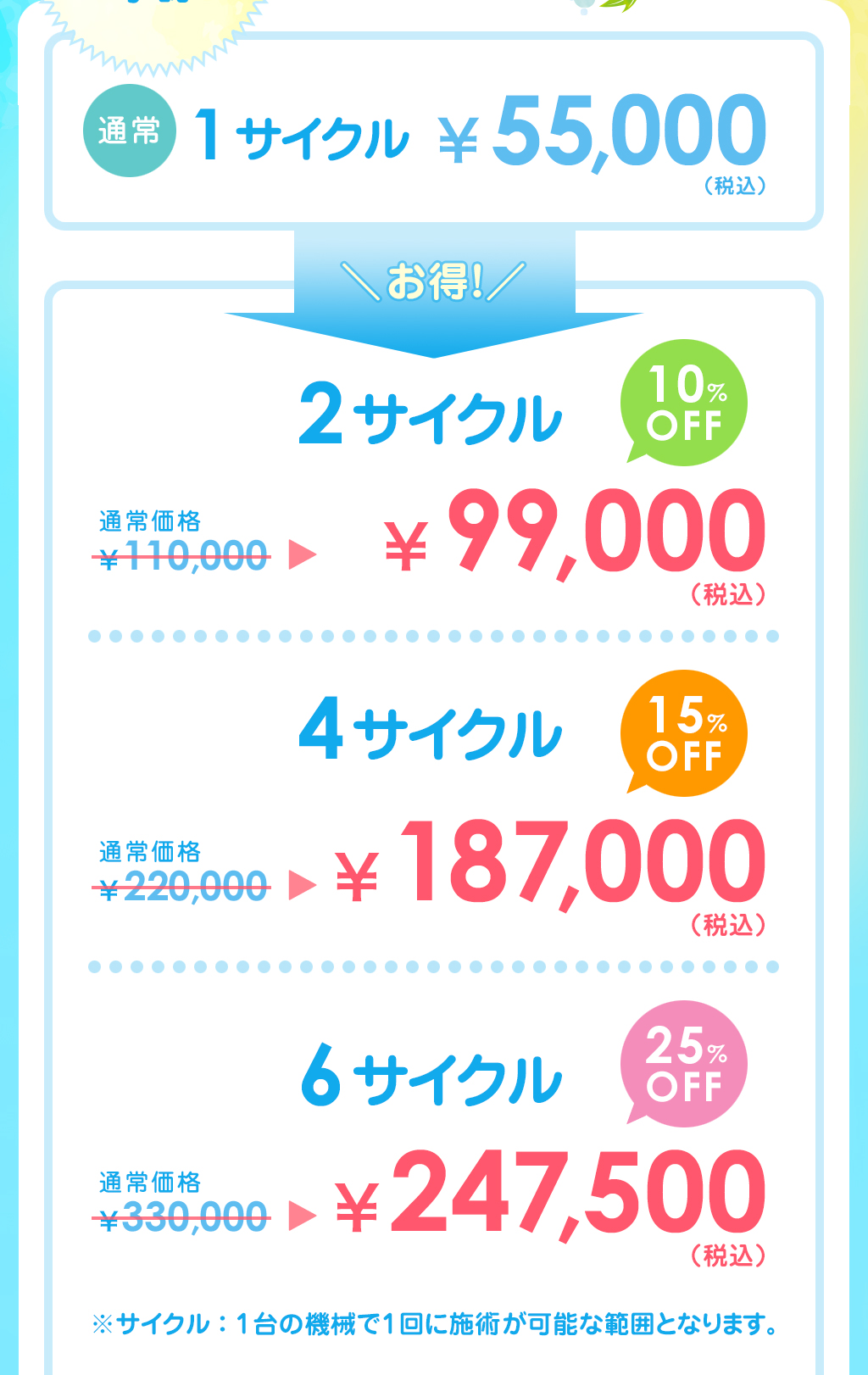 脂肪を凍らせて減らす 厚生労働省承認機「クールスカルプティング 最大25%OFF!!」期間限定でお得です!!